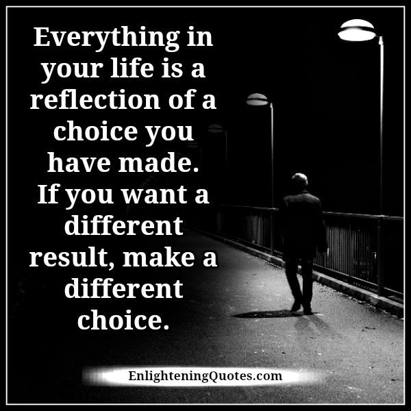 Everything in your life is a reflection of a choice you have made